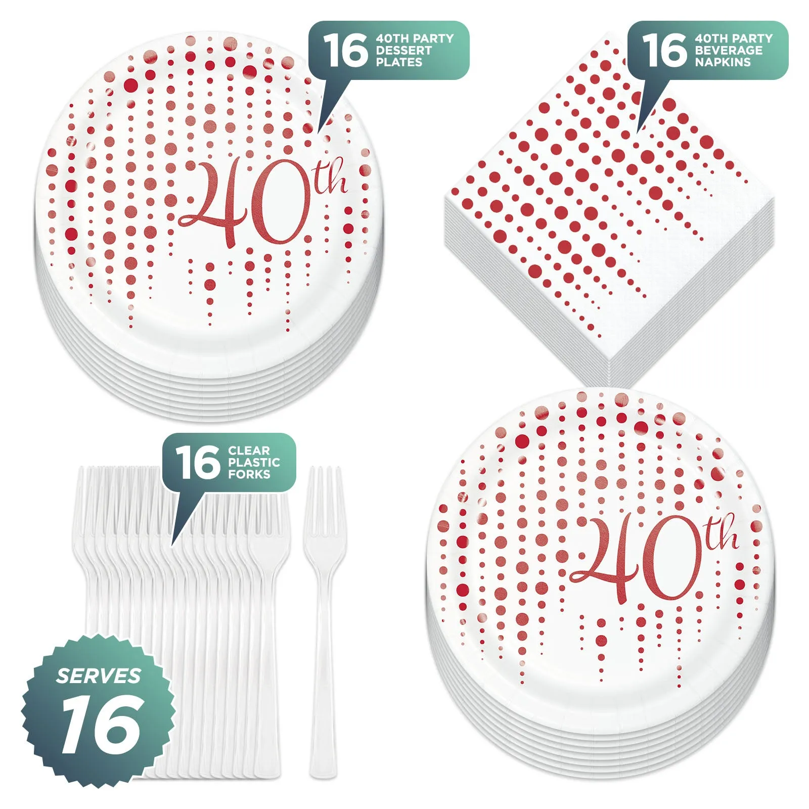 40th Party Supplies For Milestone Birthdays and Anniversaries - Plates,Napkins (Serves 16)