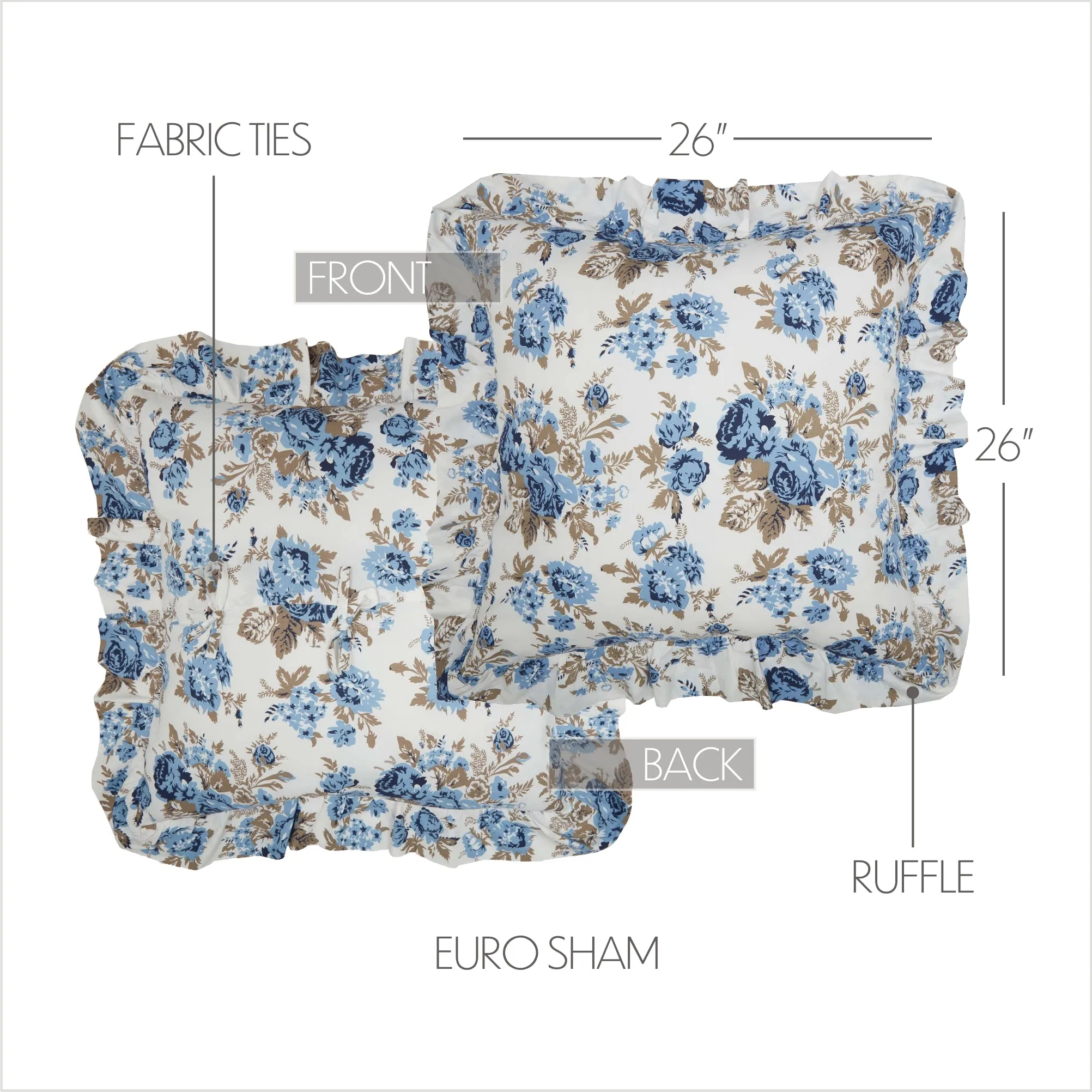 Annie Floral Fabric Euro Sham